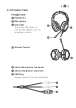 Предварительный просмотр 4 страницы Goodmans 363214 User Manual