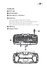 Preview for 5 page of Goodmans 363214 User Manual