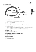 Предварительный просмотр 4 страницы Goodmans 364137 User Manual