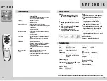 Preview for 10 page of Goodmans 4160AV Instruction Manual