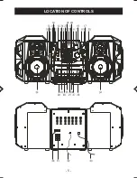 Предварительный просмотр 6 страницы Goodmans 4225MP3 Instruction Manual