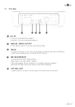 Preview for 5 page of Goodmans AllPlay MODULE User Manual