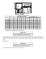 Preview for 8 page of Goodmans CPG SERIES Installation Instructions Manual