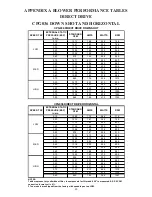 Предварительный просмотр 25 страницы Goodmans CPG SERIES Installation Instructions Manual