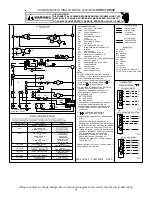 Предварительный просмотр 37 страницы Goodmans CPG SERIES Installation Instructions Manual