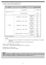 Предварительный просмотр 3 страницы Goodmans G-SHOT 5011CC User Manual