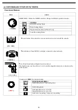 Предварительный просмотр 10 страницы Goodmans G-SHOT 5011CC User Manual