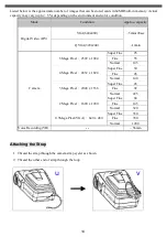 Предварительный просмотр 14 страницы Goodmans G-SHOT 5011CC User Manual