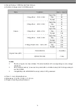 Preview for 3 page of Goodmans G-SHOT 5034TFT User Manual