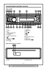 Preview for 13 page of Goodmans GCE 5005DVD Instruction Manual