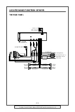 Preview for 14 page of Goodmans GCE 5005DVD Instruction Manual