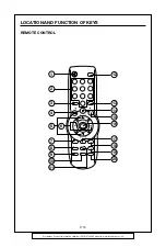 Предварительный просмотр 15 страницы Goodmans GCE 5005DVD Instruction Manual