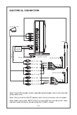 Предварительный просмотр 15 страницы Goodmans GCE 5007DVD Instruction Manual