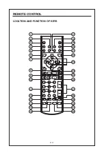 Предварительный просмотр 17 страницы Goodmans GCE 5007DVD Instruction Manual