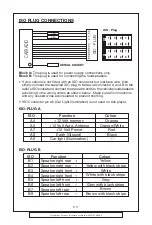 Preview for 11 page of Goodmans GCE 7105 CD Instruction Manual