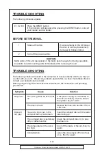 Preview for 20 page of Goodmans GCE 7105 CD Instruction Manual