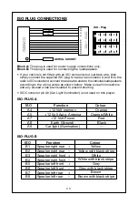 Preview for 11 page of Goodmans GCE 7205USB2 Instruction Manual