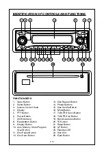 Preview for 13 page of Goodmans GCE 7205USB2 Instruction Manual