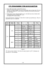 Preview for 22 page of Goodmans GCE 7205USB2 Instruction Manual