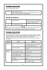 Preview for 30 page of Goodmans GCE 7205USB2 Instruction Manual