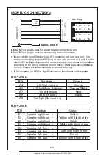 Предварительный просмотр 11 страницы Goodmans GCE 7301 CD Instruction Manual