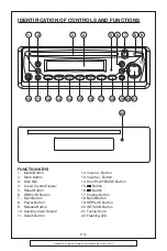 Предварительный просмотр 13 страницы Goodmans GCE 7301 CD Instruction Manual