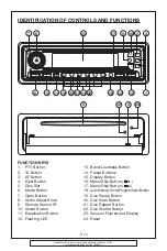 Предварительный просмотр 13 страницы Goodmans GCE 7350 MP3R Instruction Manual