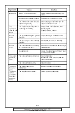 Предварительный просмотр 31 страницы Goodmans GCE 7350 MP3R Instruction Manual