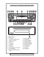 Preview for 11 page of Goodmans GCE2815PLL Instruction Manual