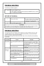 Предварительный просмотр 18 страницы Goodmans GCE7109CD Instruction Manual