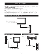 Preview for 6 page of Goodmans GCE71W6DVDTW Operating Manual