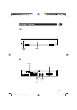 Preview for 5 page of Goodmans GD11FVRSD32 User Manual