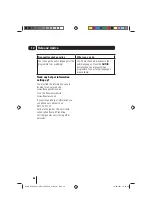 Preview for 28 page of Goodmans GD11FVRSD32 User Manual