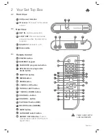 Preview for 4 page of Goodmans GDB01SFV1 User Manual