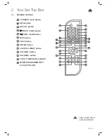 Preview for 5 page of Goodmans GDB01SFV1 User Manual