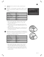 Preview for 18 page of Goodmans GDB01SFV1 User Manual