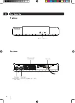 Предварительный просмотр 4 страницы Goodmans GDB11XI Instruction Manual