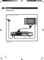 Предварительный просмотр 6 страницы Goodmans GDB11XI Instruction Manual