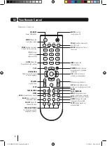 Preview for 6 page of Goodmans GDB1225DTR User Manual