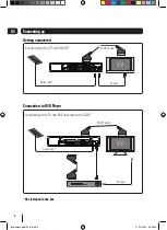 Preview for 6 page of Goodmans GDB12XI2 Instruction Manual