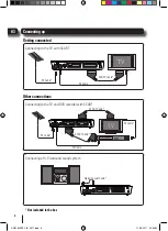 Предварительный просмотр 6 страницы Goodmans GDB18FVZS2 Instruction Manual