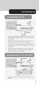 Предварительный просмотр 5 страницы Goodmans GDB5 Introduction Manual