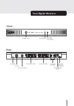 Предварительный просмотр 7 страницы Goodmans GDB8 Operation Instructions Manual