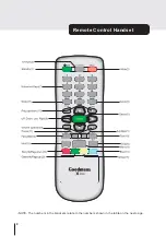 Предварительный просмотр 8 страницы Goodmans GDB8 Operation Instructions Manual