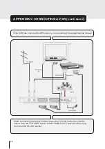 Предварительный просмотр 40 страницы Goodmans GDB8 Operation Instructions Manual