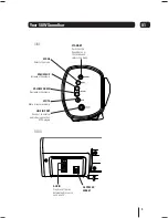 Предварительный просмотр 3 страницы Goodmans GDSB04BT50 User Manual