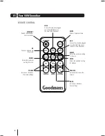 Предварительный просмотр 4 страницы Goodmans GDSB04BT50 User Manual