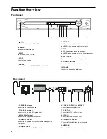 Preview for 8 page of Goodmans GDVD100R Operating Instructions Manual