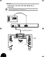 Preview for 13 page of Goodmans GDVD143FM User Manual