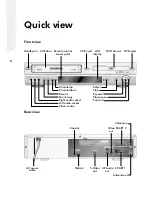 Предварительный просмотр 6 страницы Goodmans GDVD145VCR User Manual